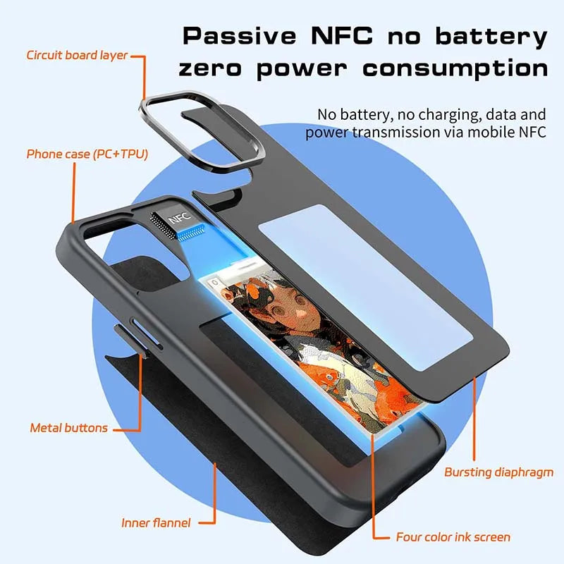 NFC-Enabled Smart Phone Case: The Anime Adventure for Your iPhone 16, 15, 14, 13 Pro Max! Complete with 4 Color Screen & DIY Cartoon Girl Fun!